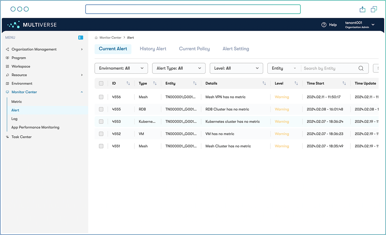 Observability and Alerts