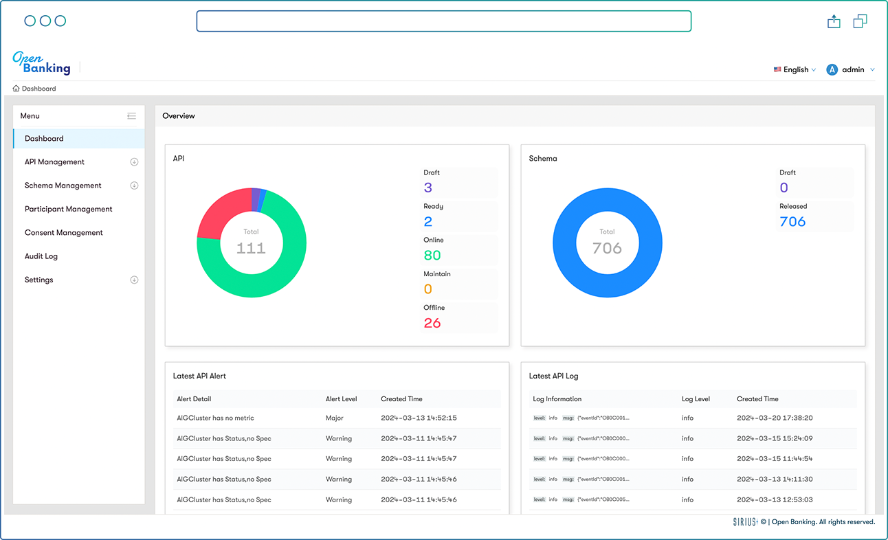 Open Banking Management Portal