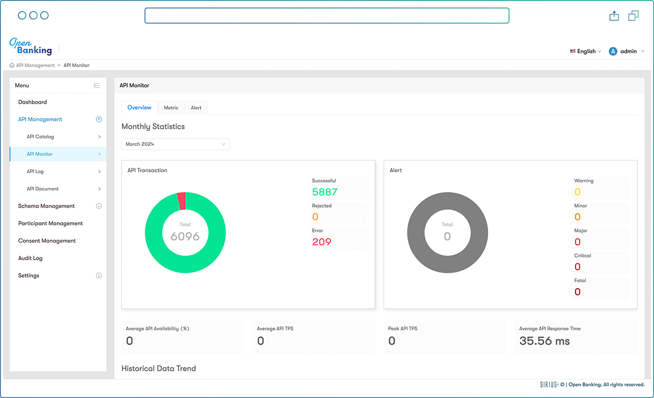 Open Banking Management Portal