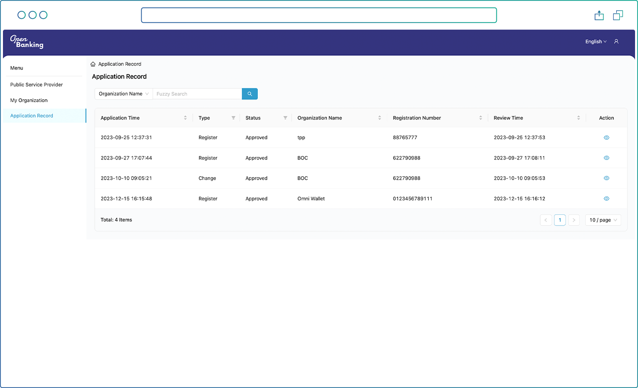 Directory user management