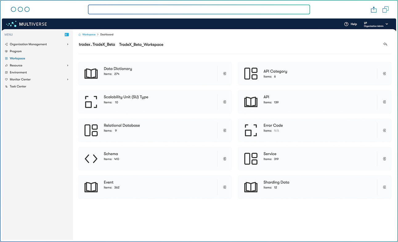 System Design